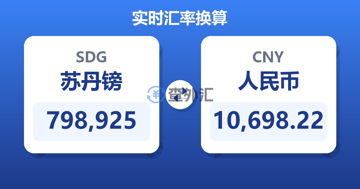 798,925苏丹镑兑人民币