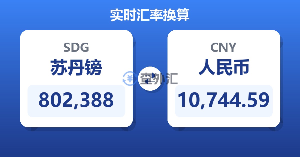 802,388苏丹镑兑人民币