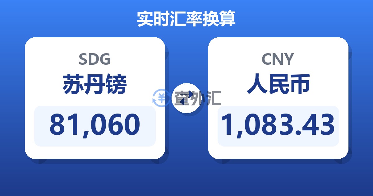 81,060苏丹镑兑人民币