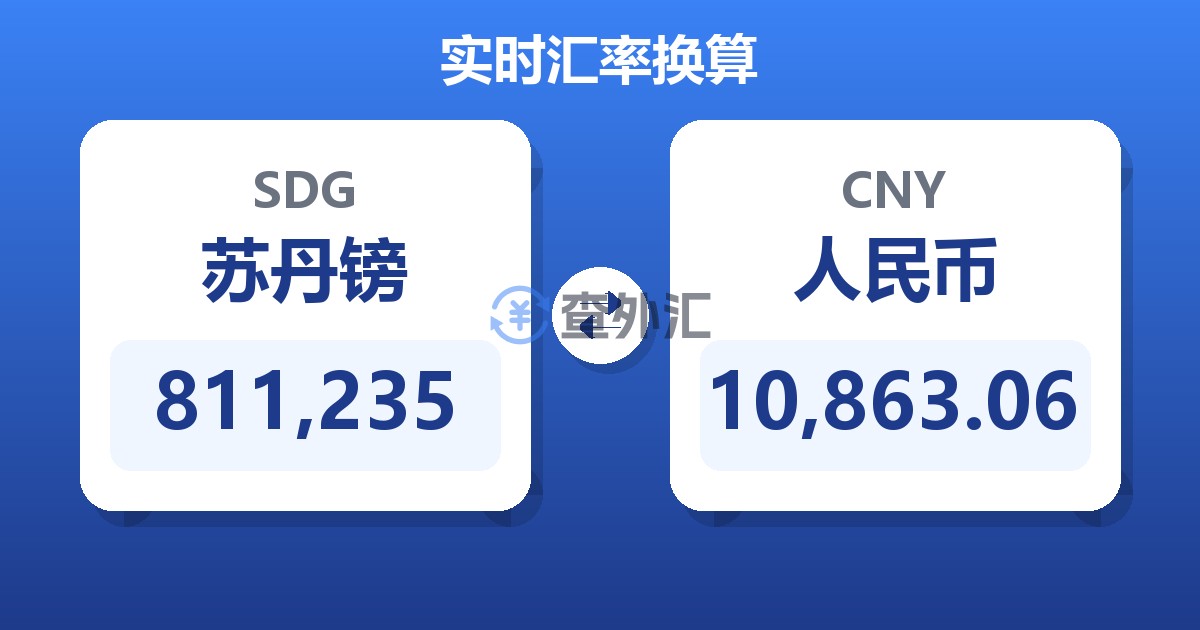 811,235苏丹镑兑人民币