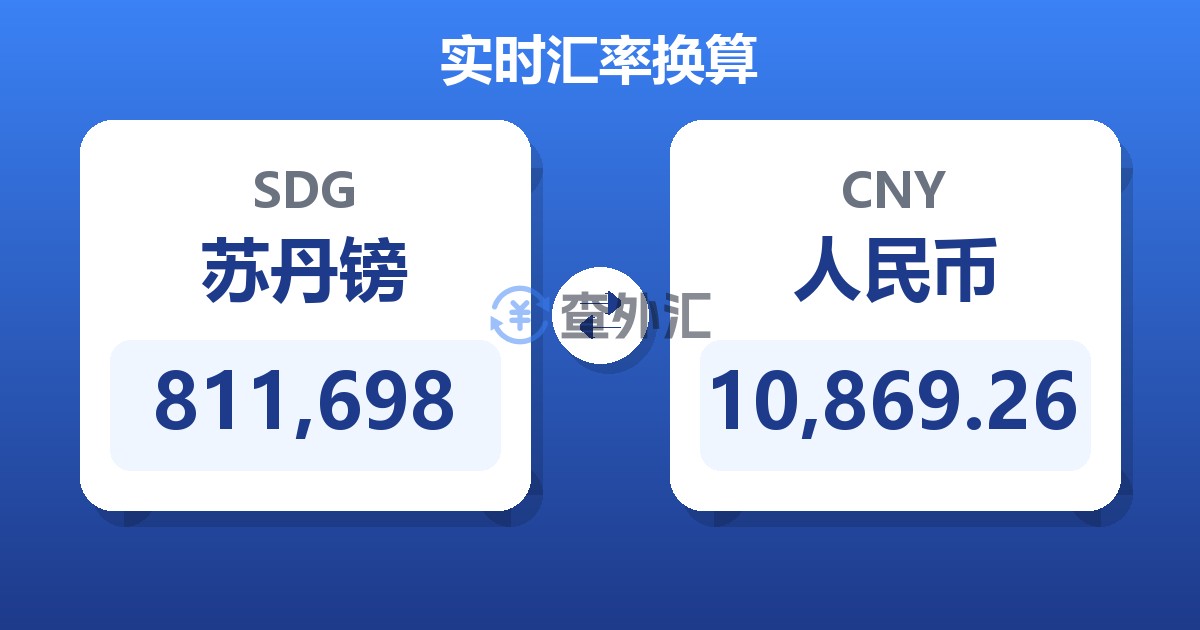 811,698苏丹镑兑人民币