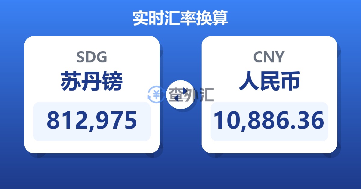 812,975苏丹镑兑人民币