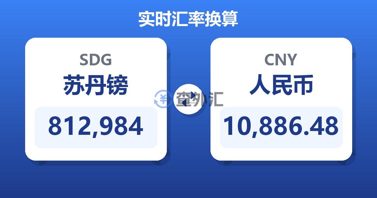 812,984苏丹镑兑人民币
