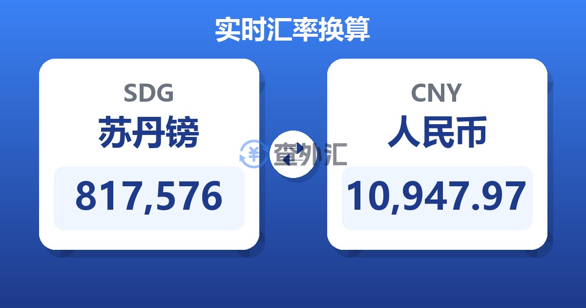 817,576苏丹镑兑人民币