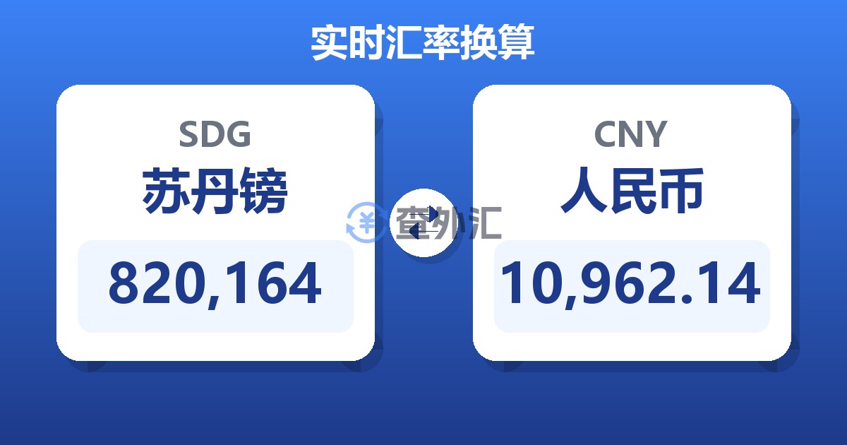 820,164苏丹镑兑人民币