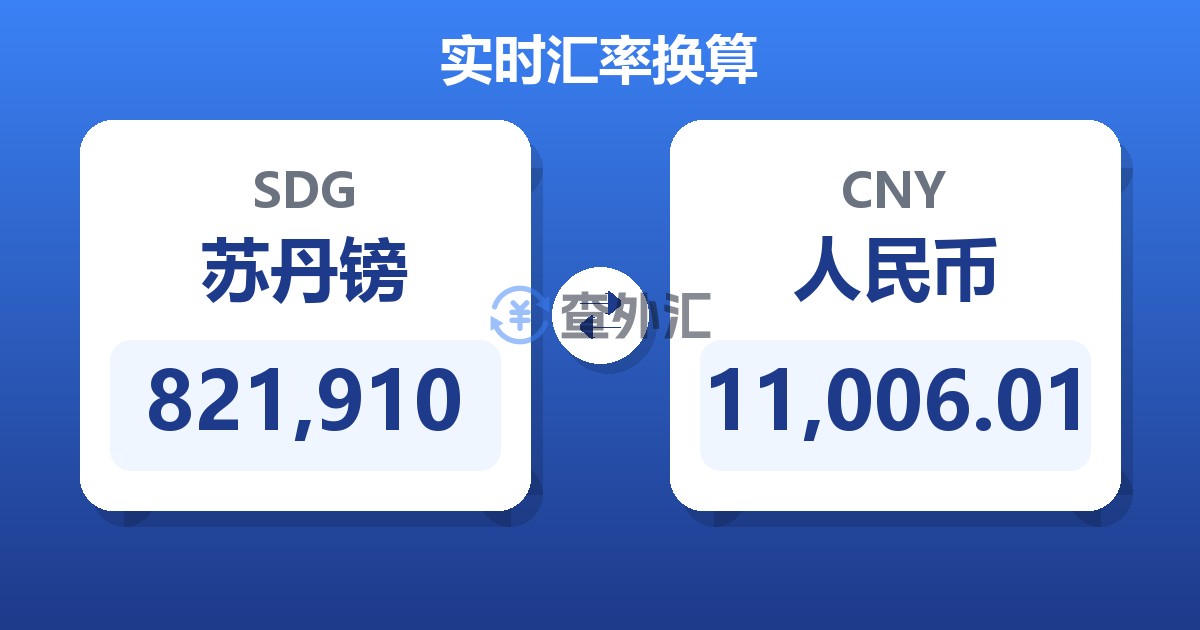 821,910苏丹镑兑人民币