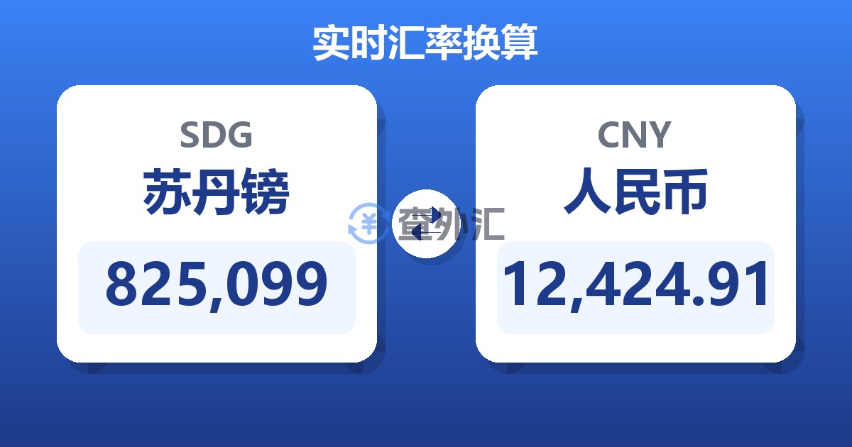 825,099苏丹镑兑人民币