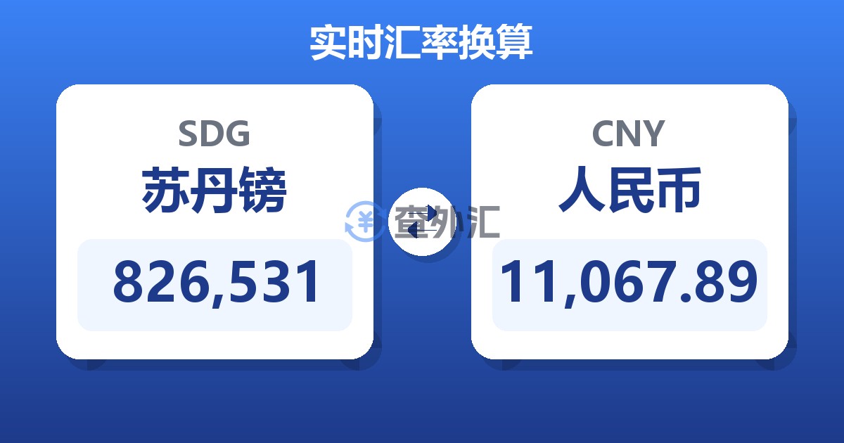826,531苏丹镑兑人民币