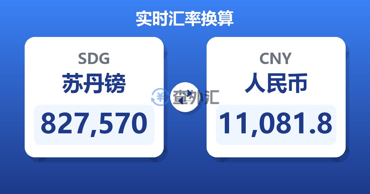 827,570苏丹镑兑人民币