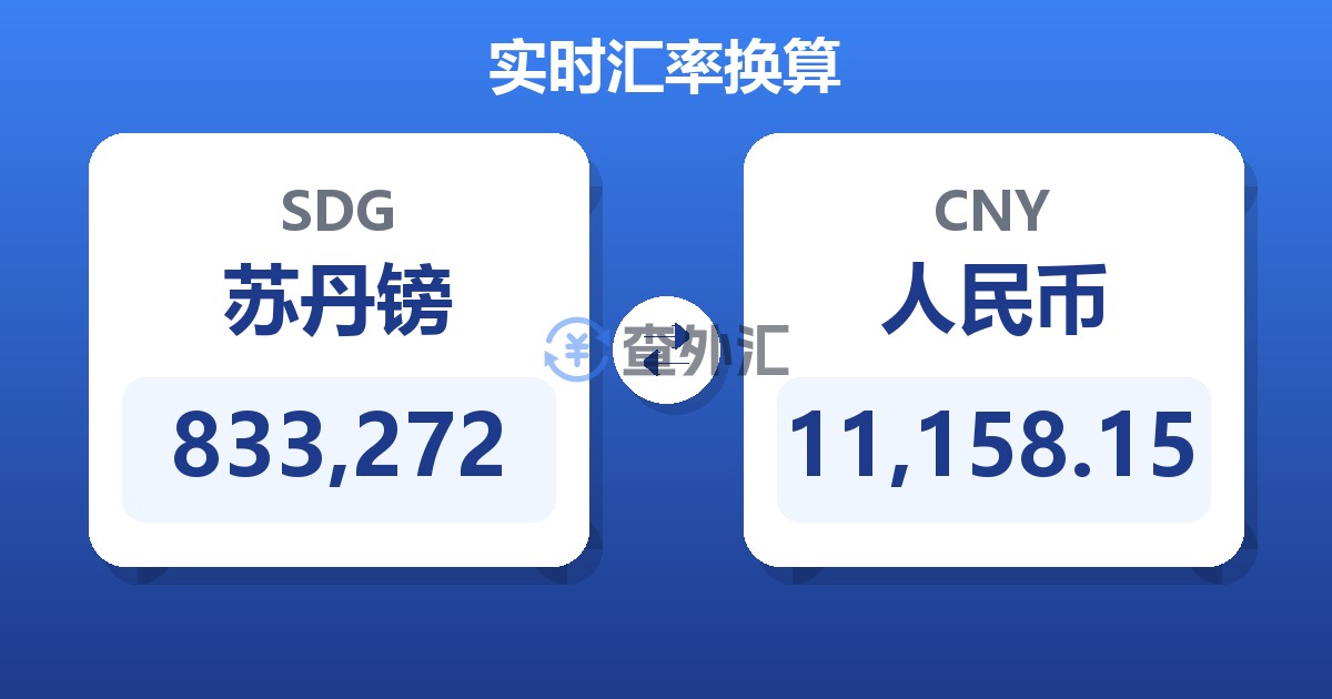 833,272苏丹镑兑人民币