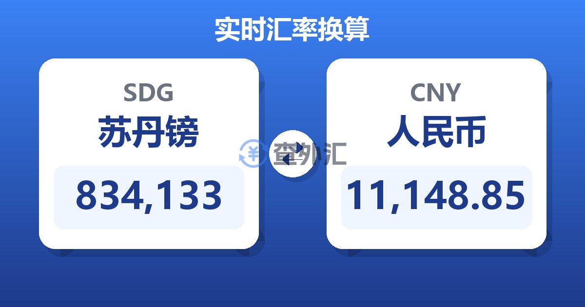834,133苏丹镑兑人民币