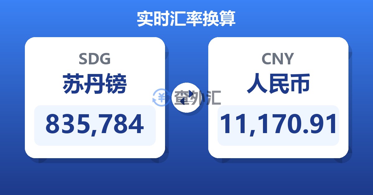 835,784苏丹镑兑人民币