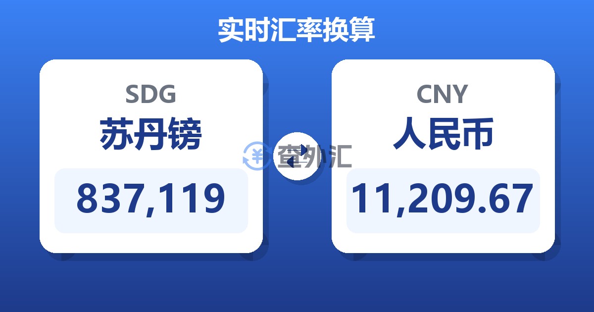 837,119苏丹镑兑人民币