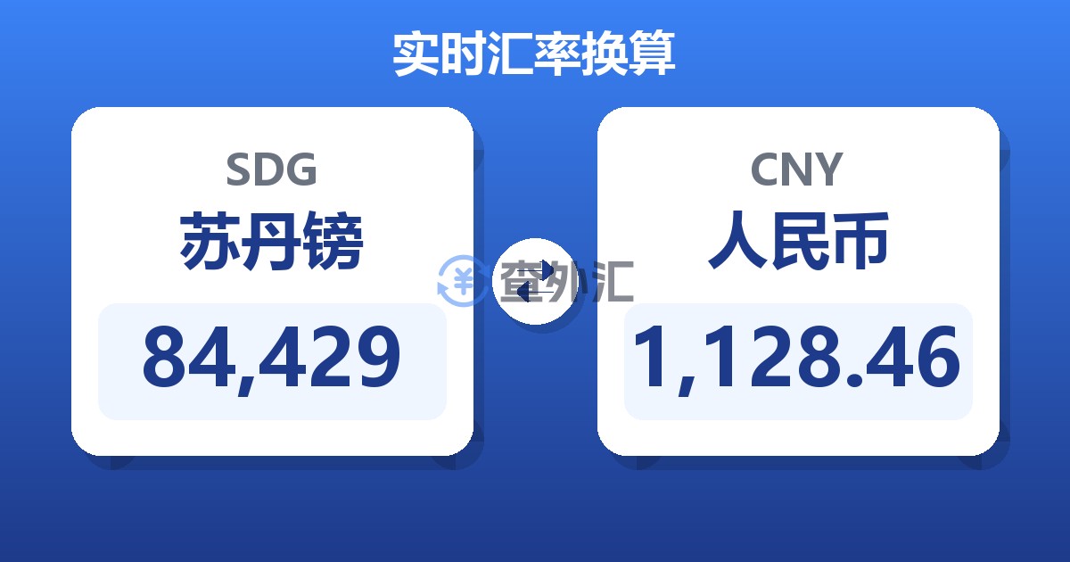 84,429苏丹镑兑人民币