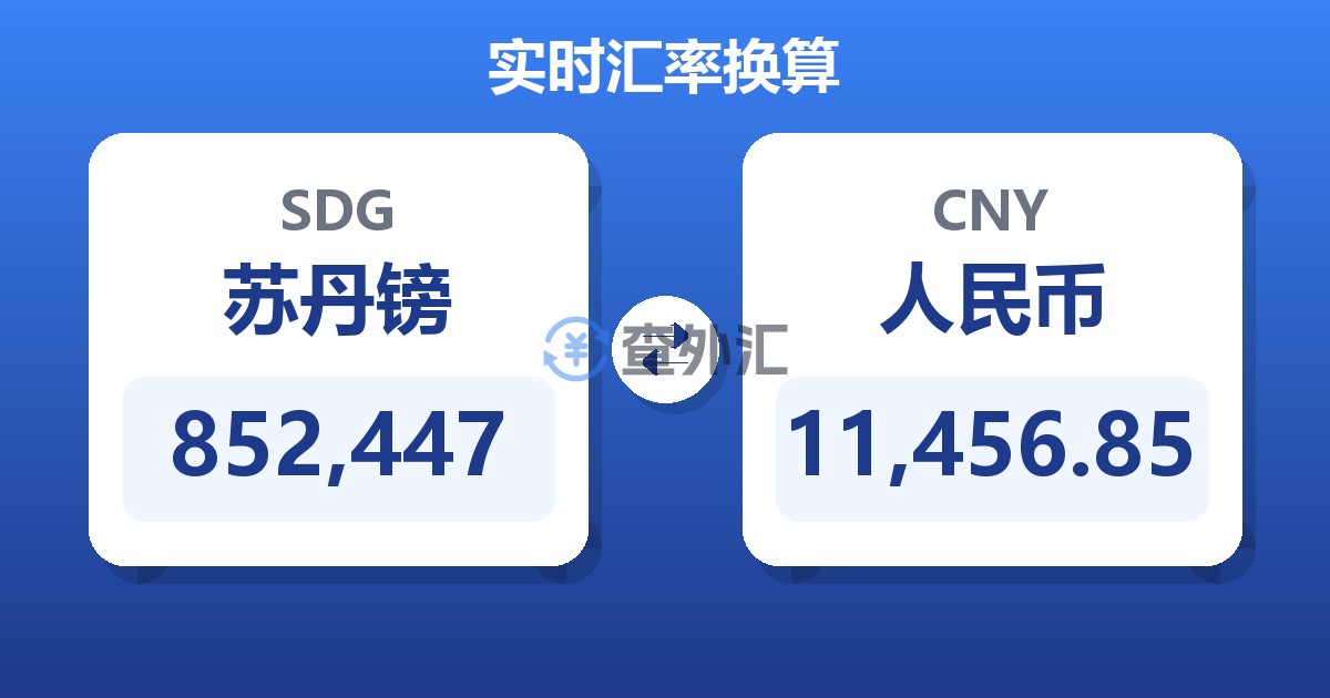 852,447苏丹镑兑人民币