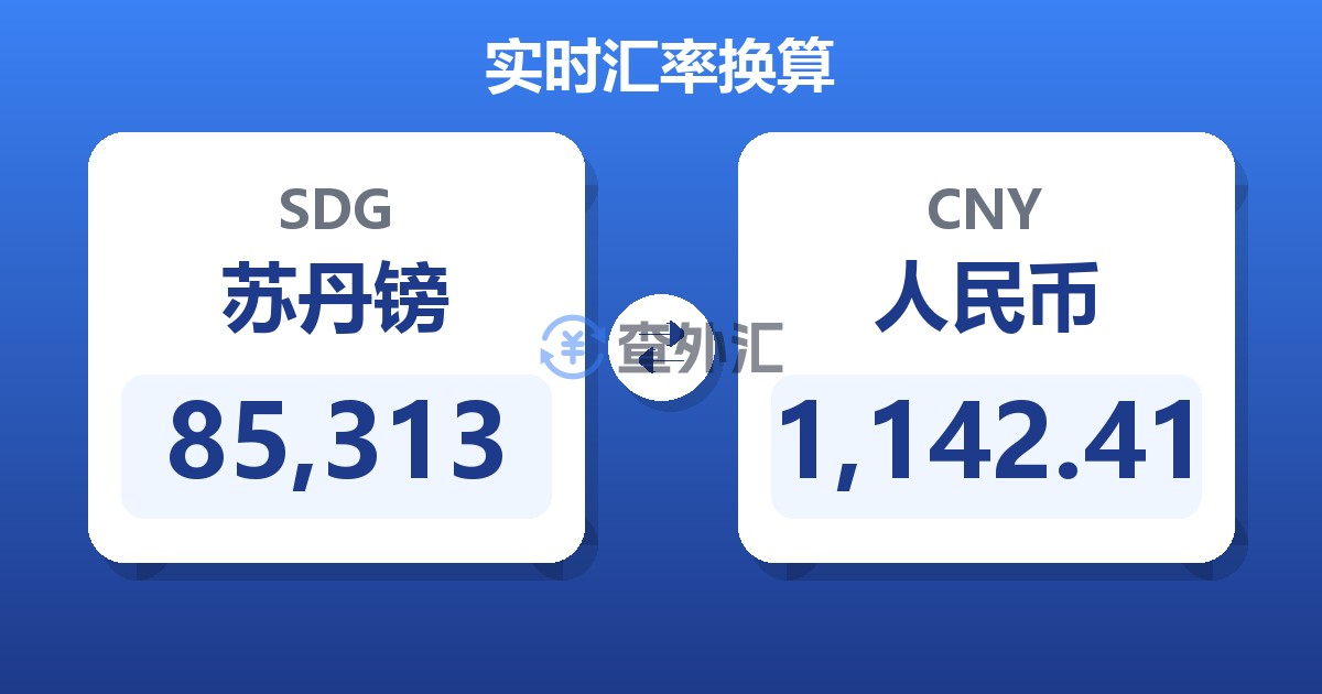 85,313苏丹镑兑人民币