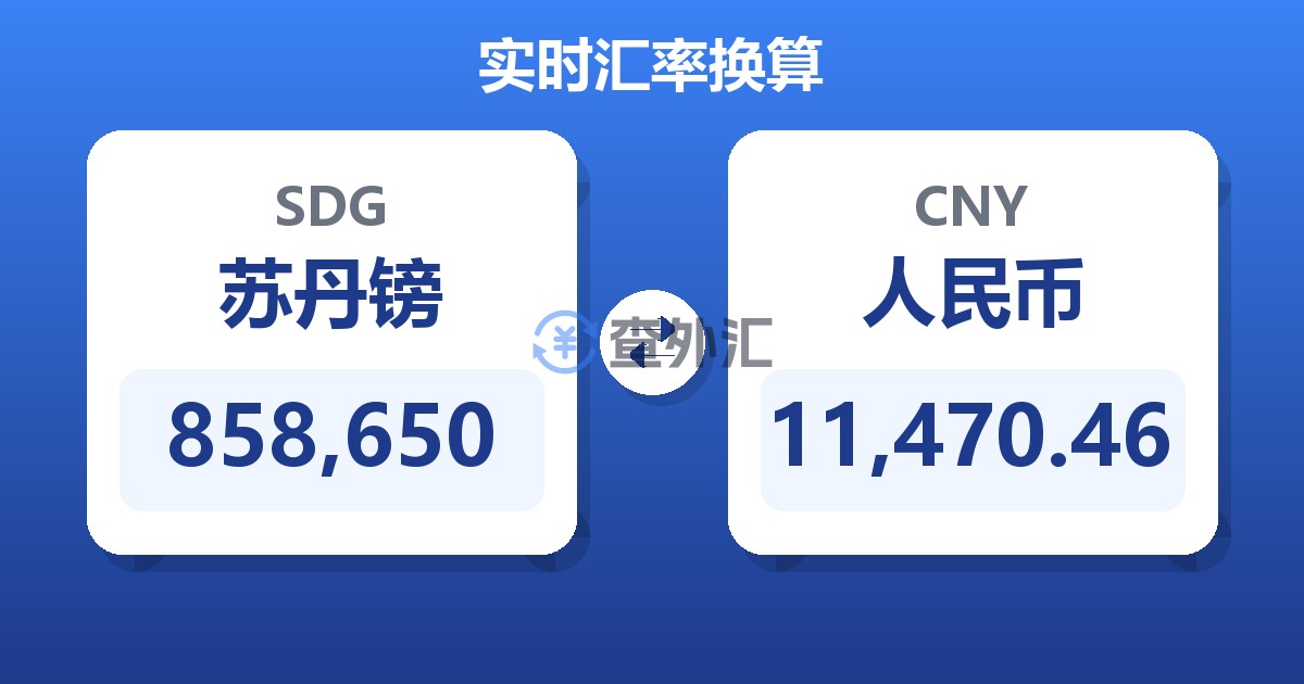 858,650苏丹镑兑人民币