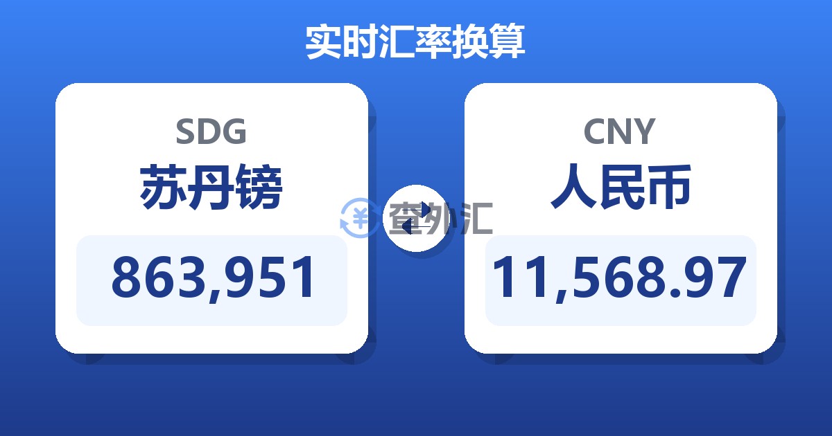 863,951苏丹镑兑人民币