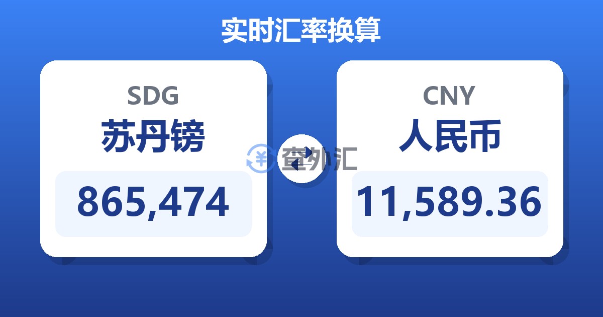 865,474苏丹镑兑人民币
