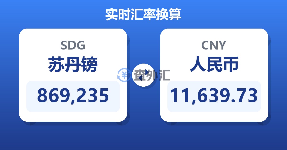 869,235苏丹镑兑人民币