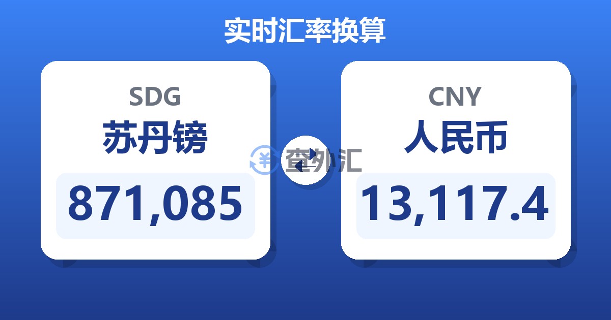 871,085苏丹镑兑人民币