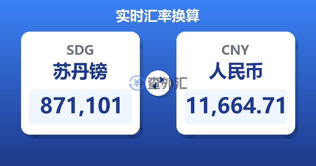 871,101苏丹镑兑人民币