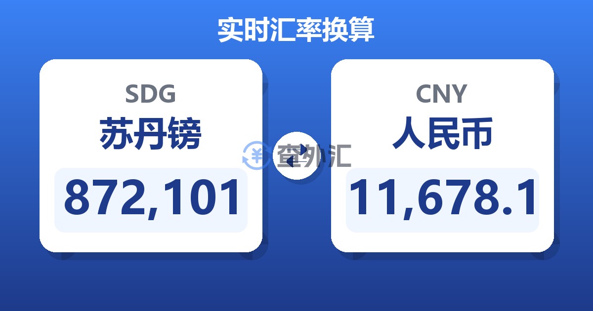872,101苏丹镑兑人民币