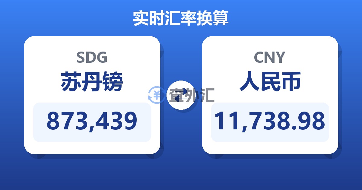873,439苏丹镑兑人民币