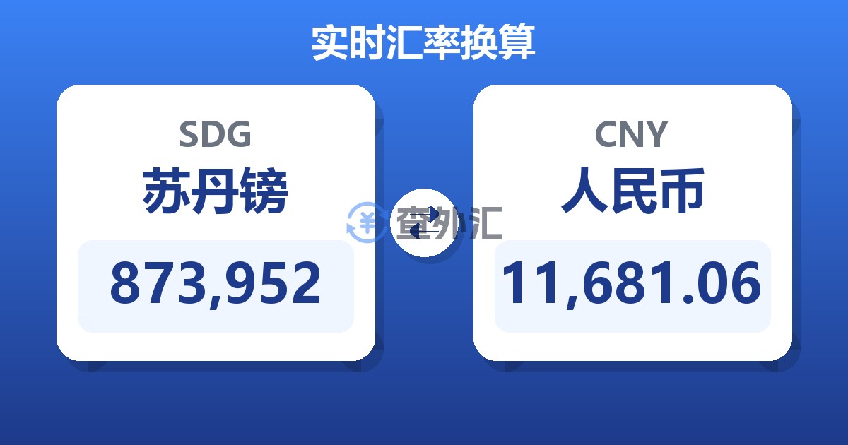 873,952苏丹镑兑人民币