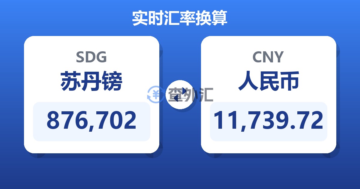 876,702苏丹镑兑人民币