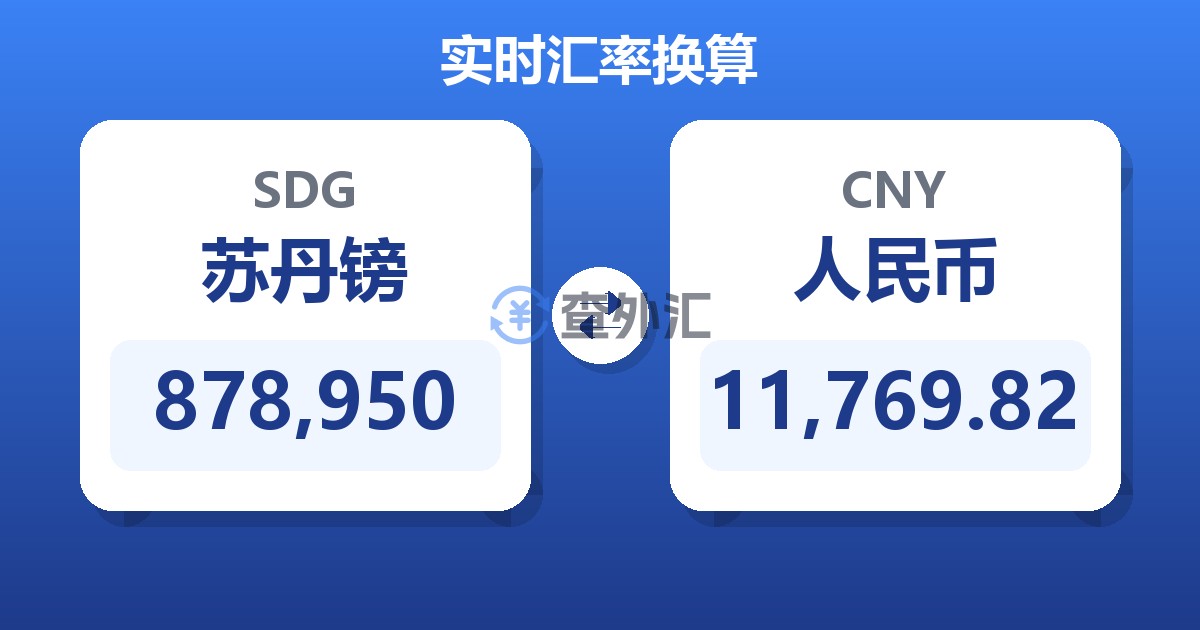 878,950苏丹镑兑人民币