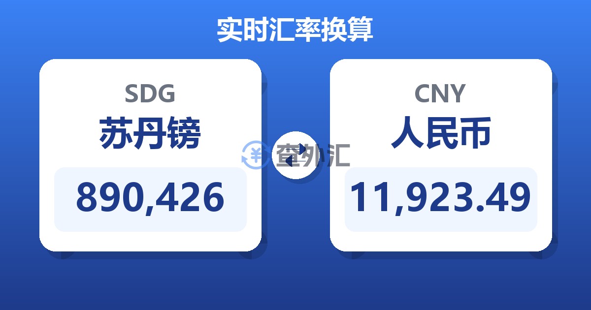 890,426苏丹镑兑人民币