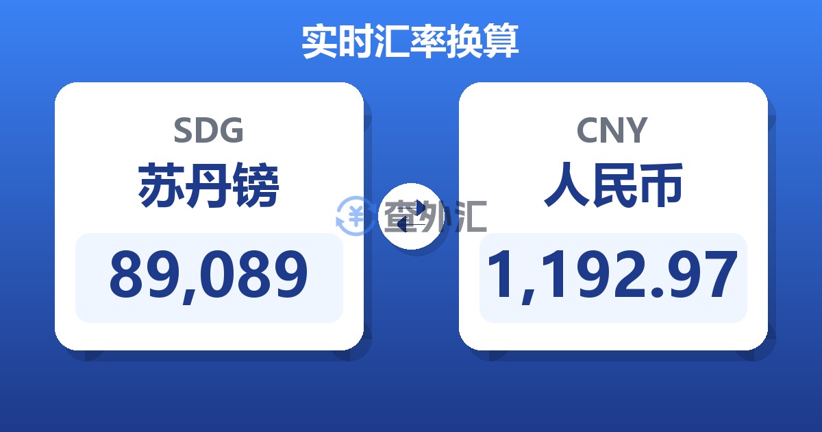 89,089苏丹镑兑人民币