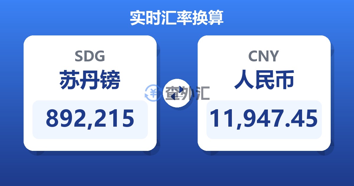 892,215苏丹镑兑人民币