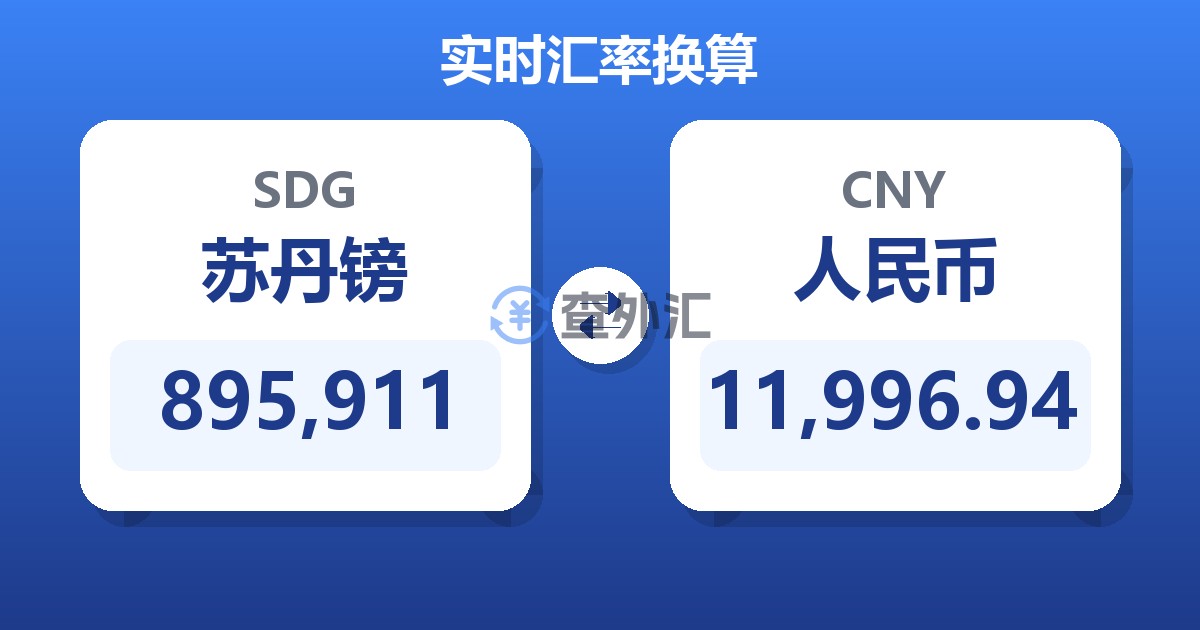 895,911苏丹镑兑人民币