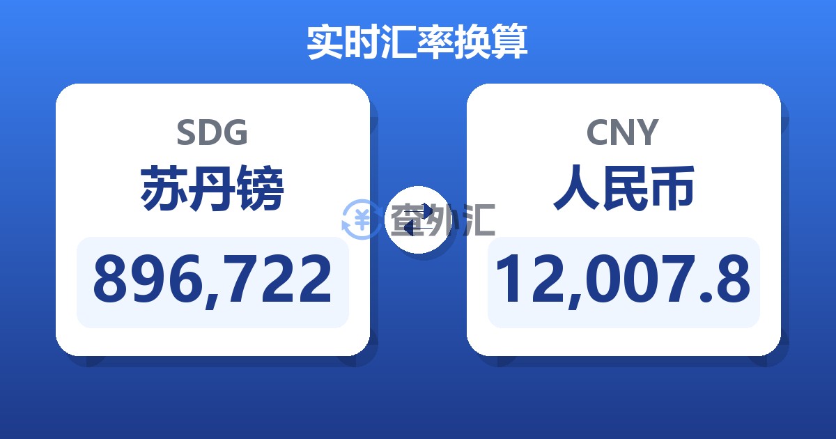 896,722苏丹镑兑人民币