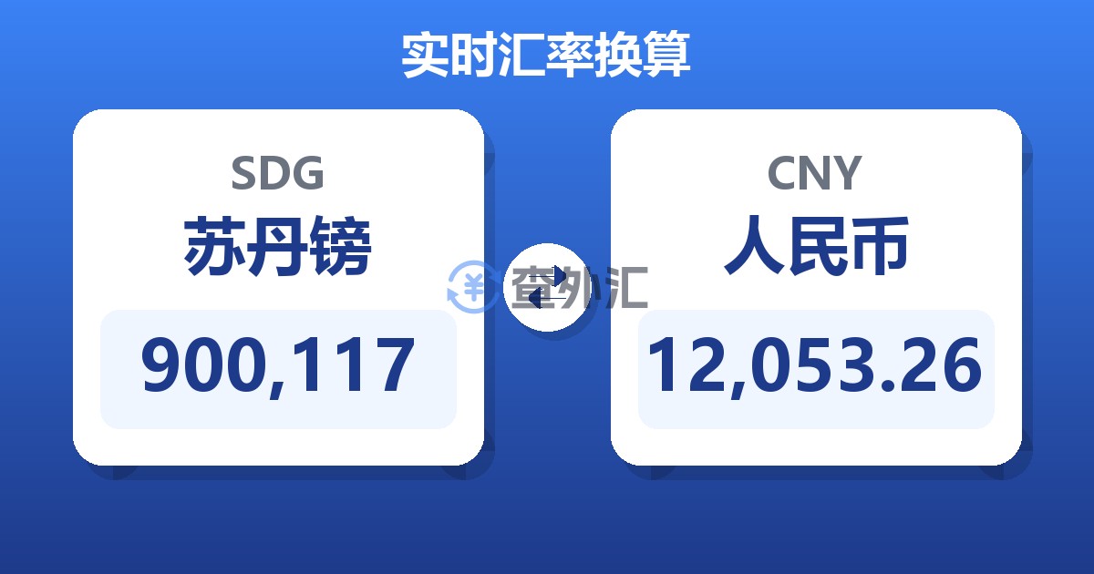 900,117苏丹镑兑人民币