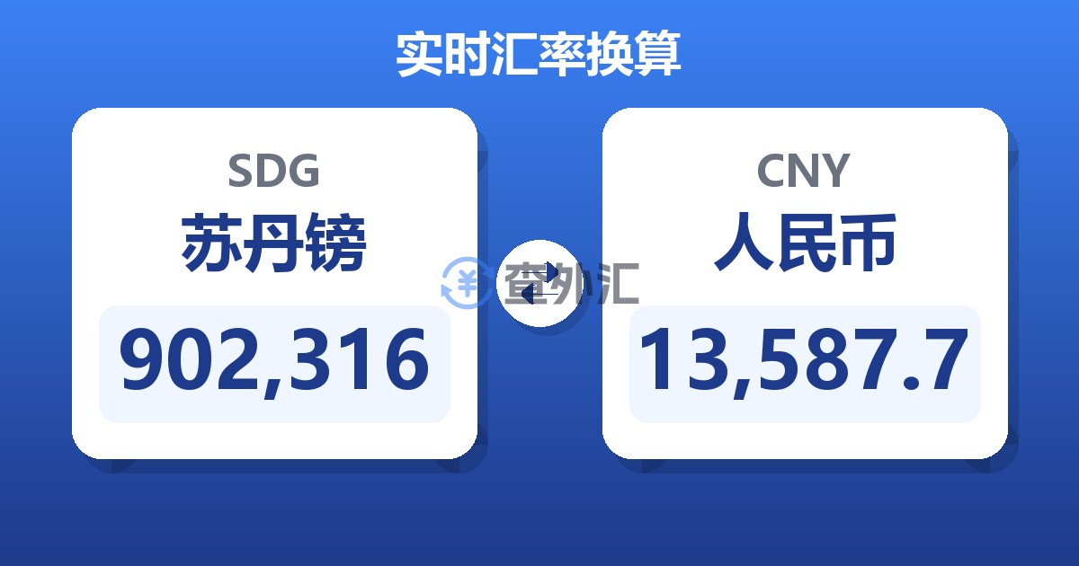 902,316苏丹镑兑人民币