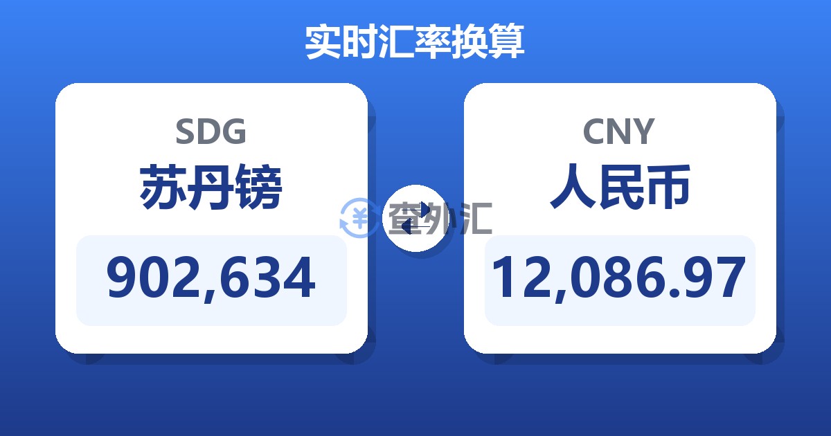 902,634苏丹镑兑人民币