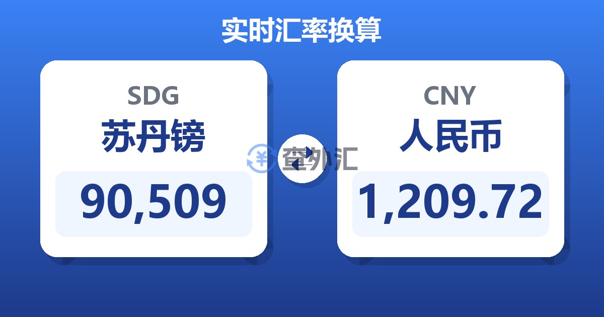 90,509苏丹镑兑人民币