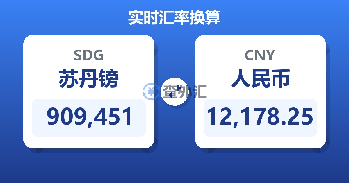 909,451苏丹镑兑人民币