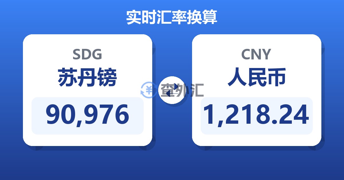 90,976苏丹镑兑人民币