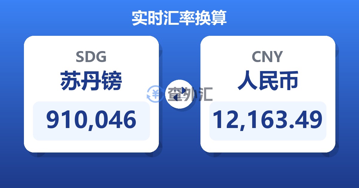 910,046苏丹镑兑人民币