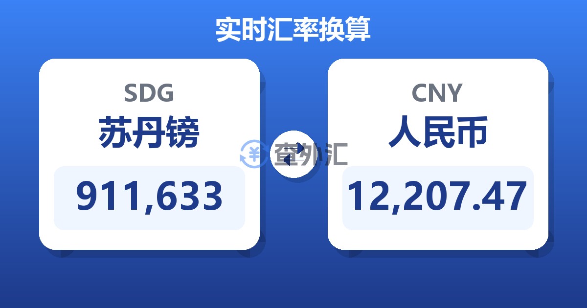 911,633苏丹镑兑人民币