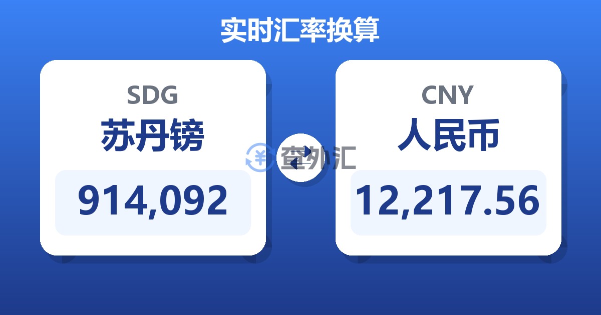 914,092苏丹镑兑人民币