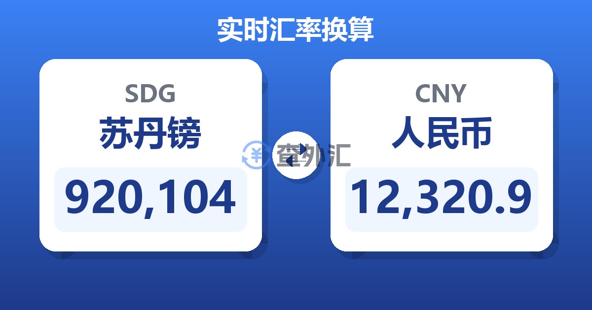 920,104苏丹镑兑人民币