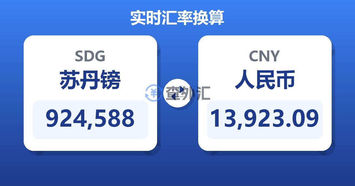 924,588苏丹镑兑人民币