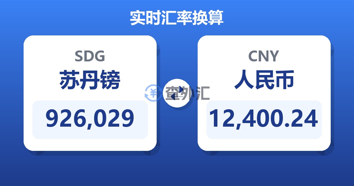 926,029苏丹镑兑人民币