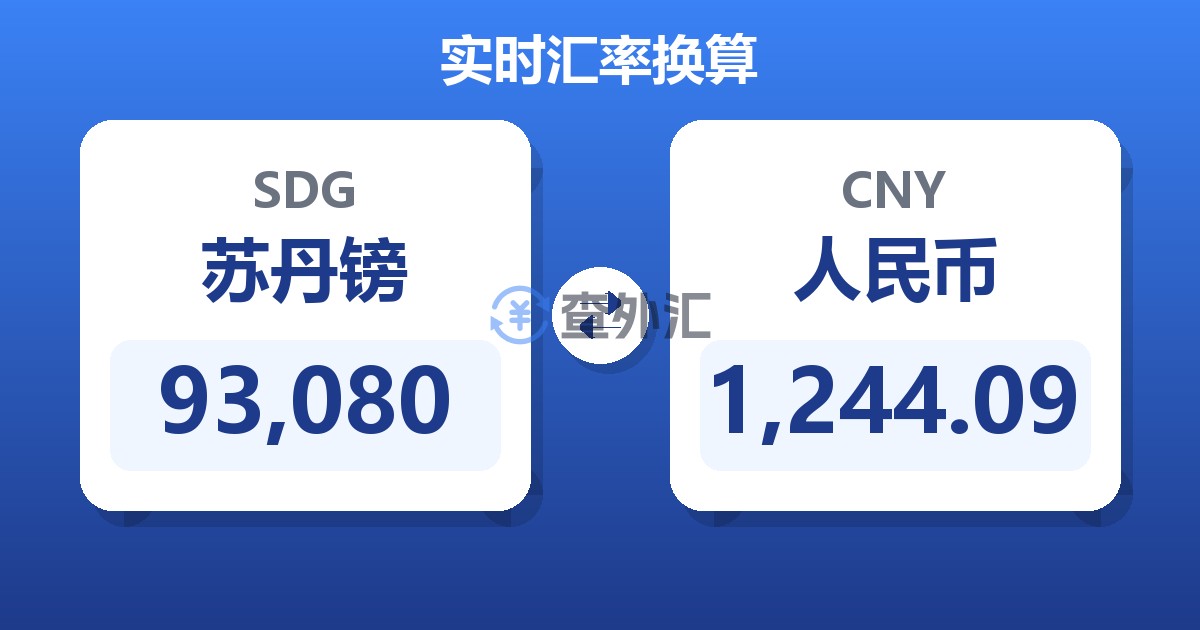 93,080苏丹镑兑人民币