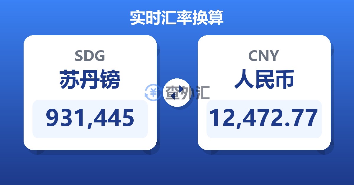 931,445苏丹镑兑人民币